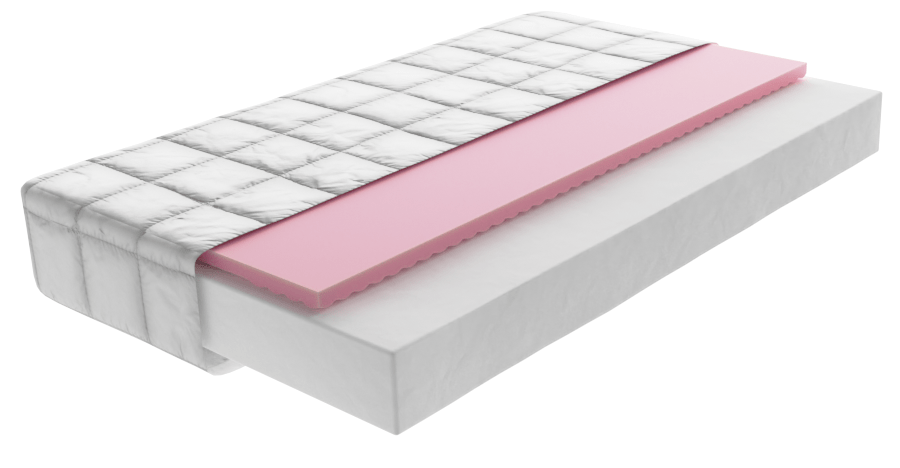 Matrac Zone 160×80